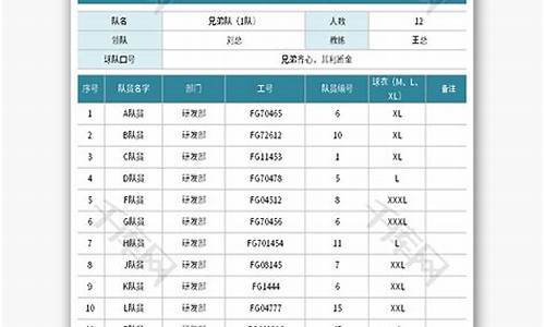 江苏省篮球比赛报名表_江苏省运动会篮球比赛