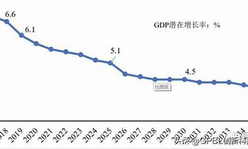 2013至2014英超冠军_2014到2015英超