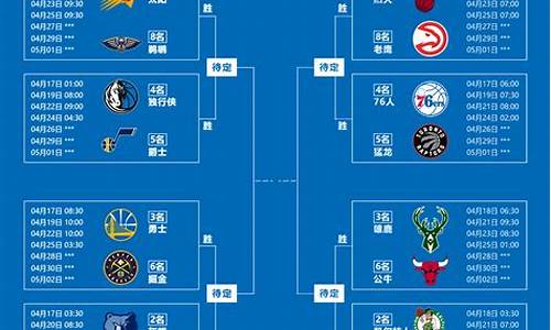 nba2006东部决赛热火v活塞_06nba季后赛热火vs活塞