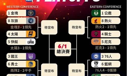 nba2020季后赛对阵结果_j2020nba季后赛